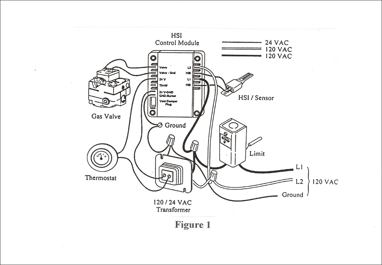 Robershaw Gas Heating Ignition Module Service Manual